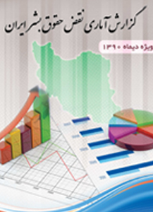 آگهی